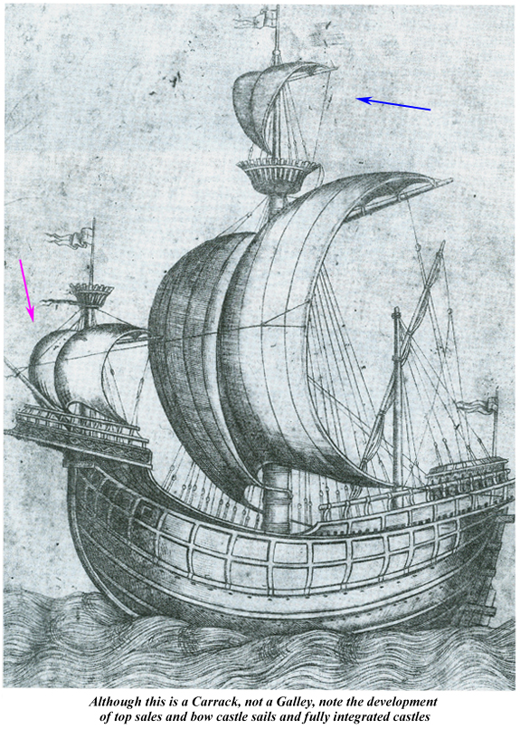 Carrack sails